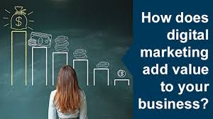 Top 10 Secret Ways Digital Marketing Adds Value to Your Business